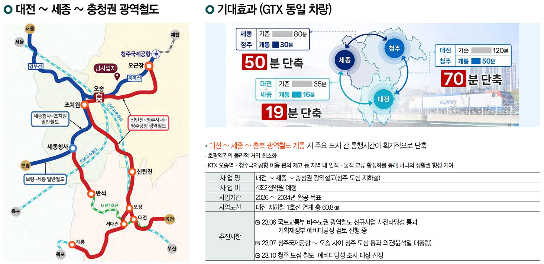 컬리넌 청주 분양이미지4