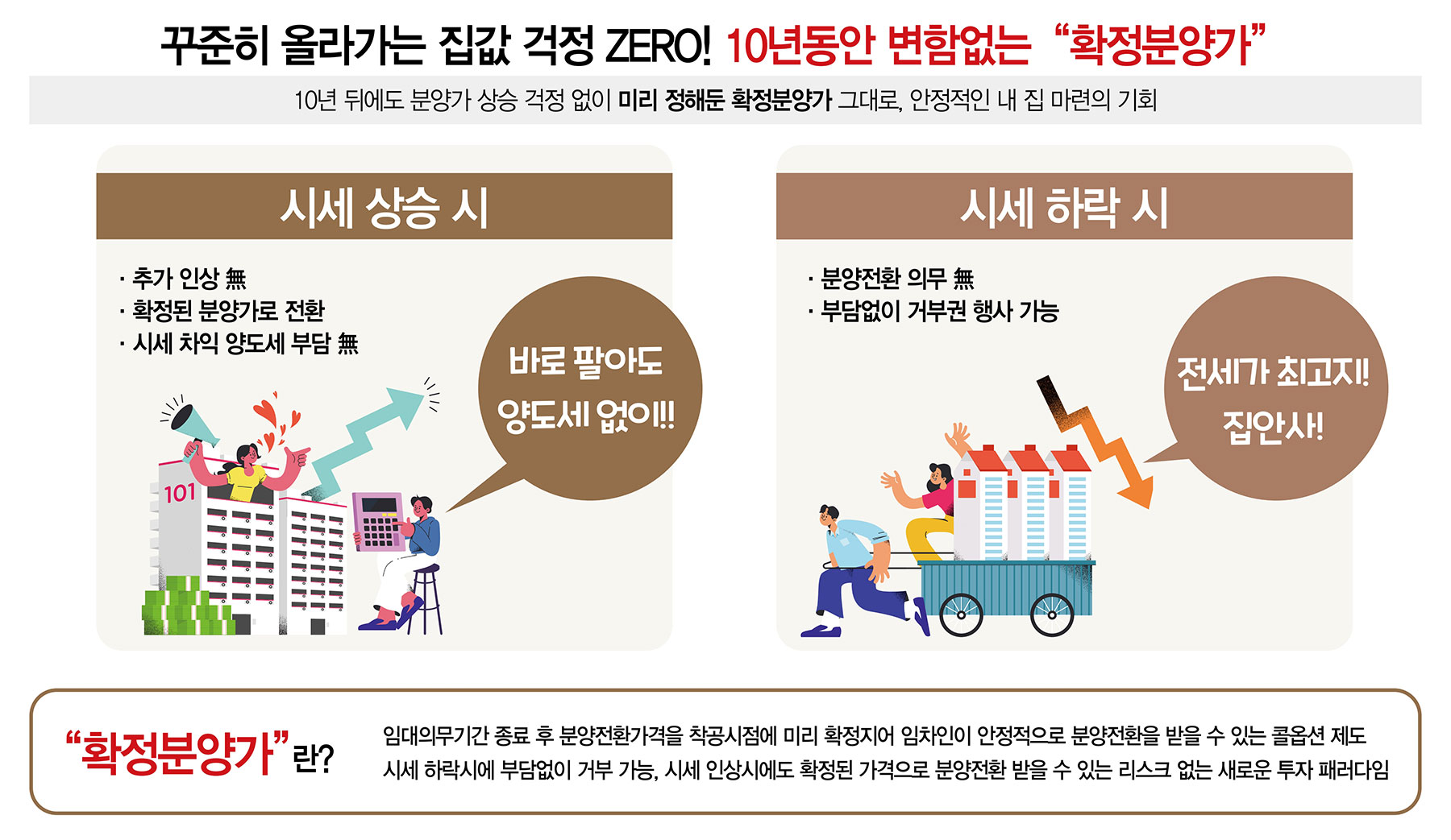 컬리넌 청주 민간임대